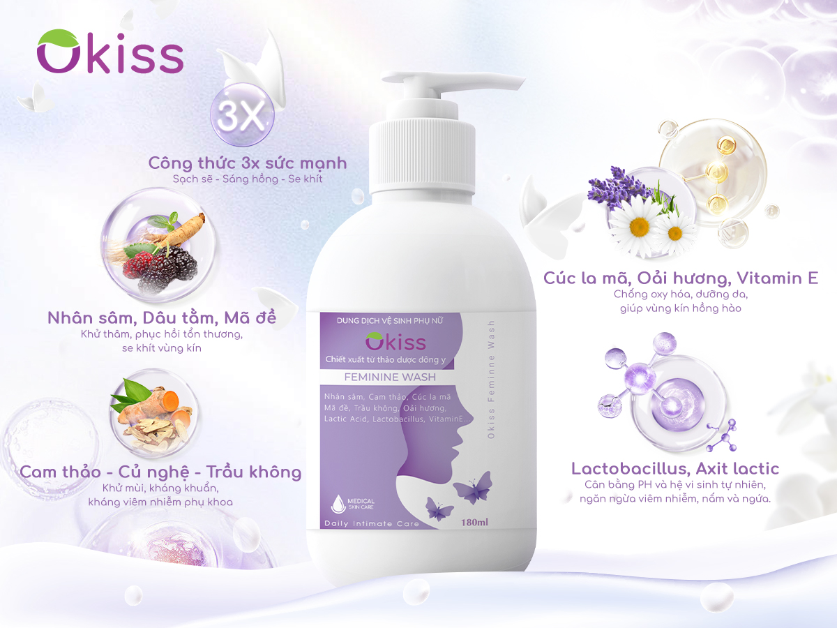 SANG NHƯỢNG GẤP CTY DƯỢC MỸ PHẨM SẠCH + WEBSITE + 500 SP – GIÁ 5 TRIỆU (VỪA BÁN VỪA TẶNG)